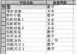 问题现象：新建宏直接崩溃图示